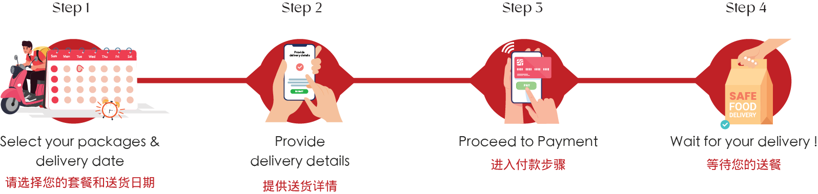 De Jade - Kitchen | <span class="sg-color">How To Order?</span>
如何下单 De Jade - Kitchen | <span class="sg-color">How To Order?</span>
如何下单